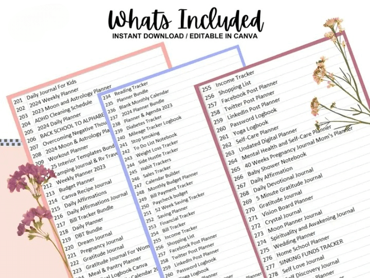 15,000 Pages Planners, Journals, Templates, & 8000 Digital Stickers with Resell Rights!