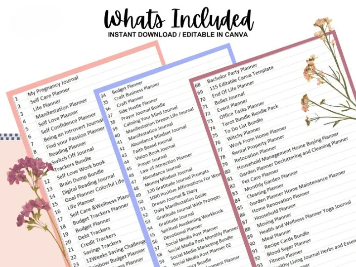 15,000 Pages Planners, Journals, Templates, & 8000 Digital Stickers with Resell Rights!